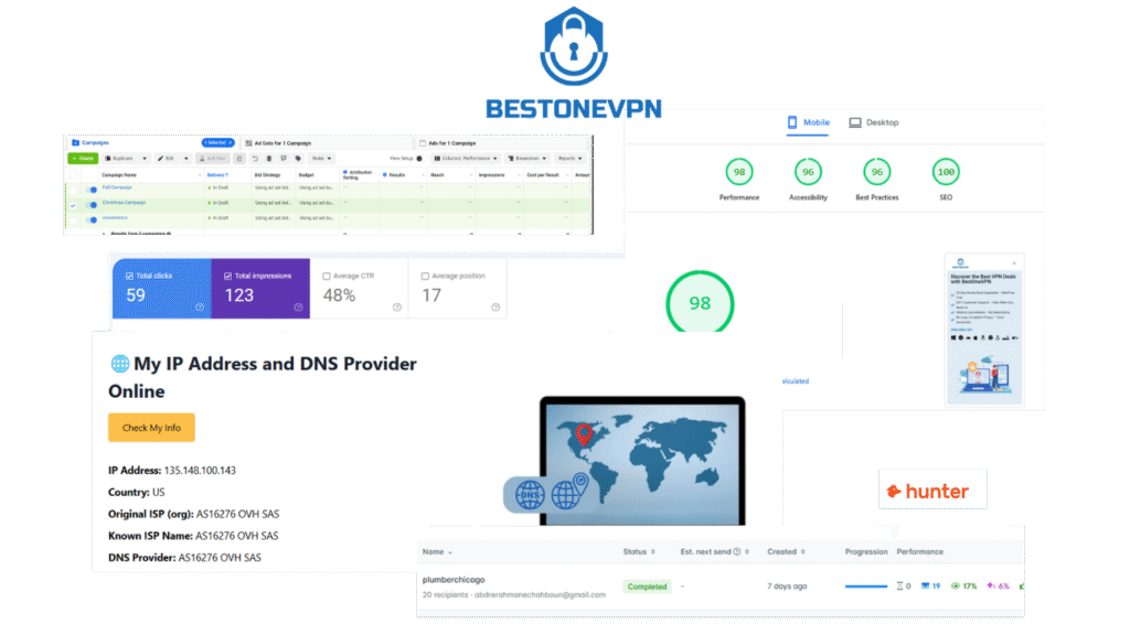 Case Study bestonevpn